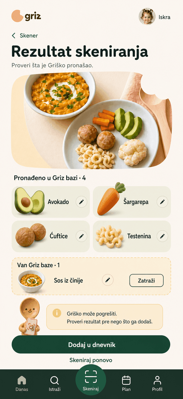 Griz rezultat skeniranja tanjira sa prepoznatim namirnicama